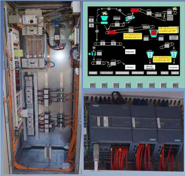 Armoire électrique et API