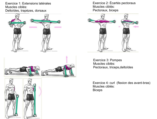 Menu responsiv, table Menu responsiv,
table