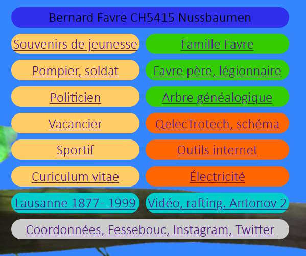 Menu responsiv, table