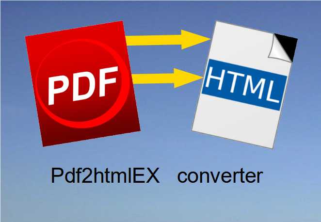 Menu responsiv, table